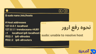 آموزش رفع ارور sudo: unable to resolve host در سرور لینوکس - راهنمای کامل